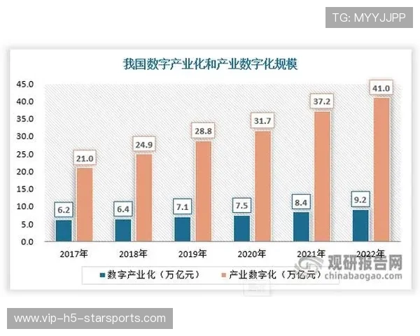 体育场馆的碳中和运营策略与未来趋势